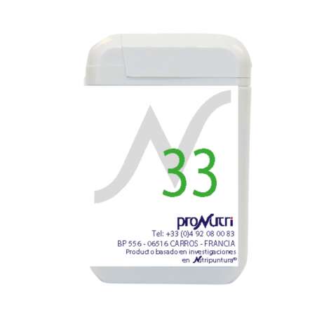 Complejos Oligometales Nutri 33 | Activastore